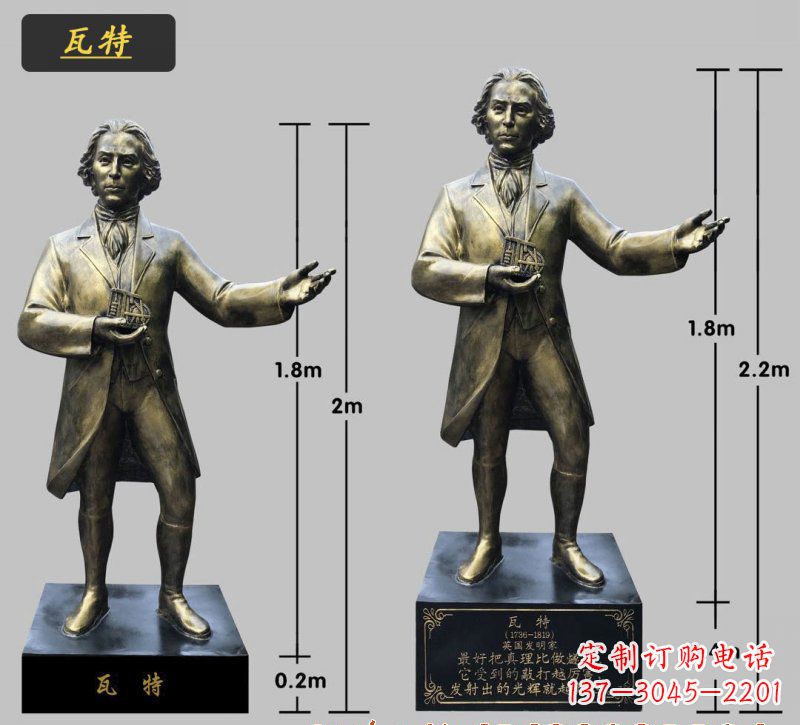 张掖瓦特铜雕像